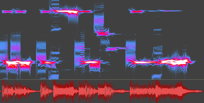 Frequenzspektrum des fertigen Jingles